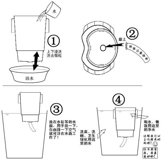 中水潤(rùn)加盟