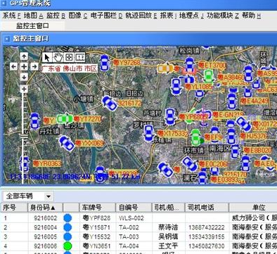 手機(jī)GPS定位軟件加盟