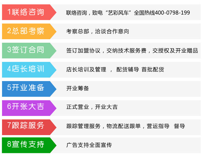 藝彩風車陶吧加盟