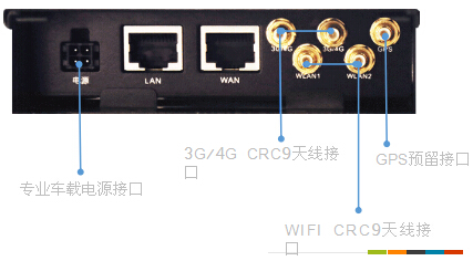 車載WIFI廣告平臺(tái)加盟