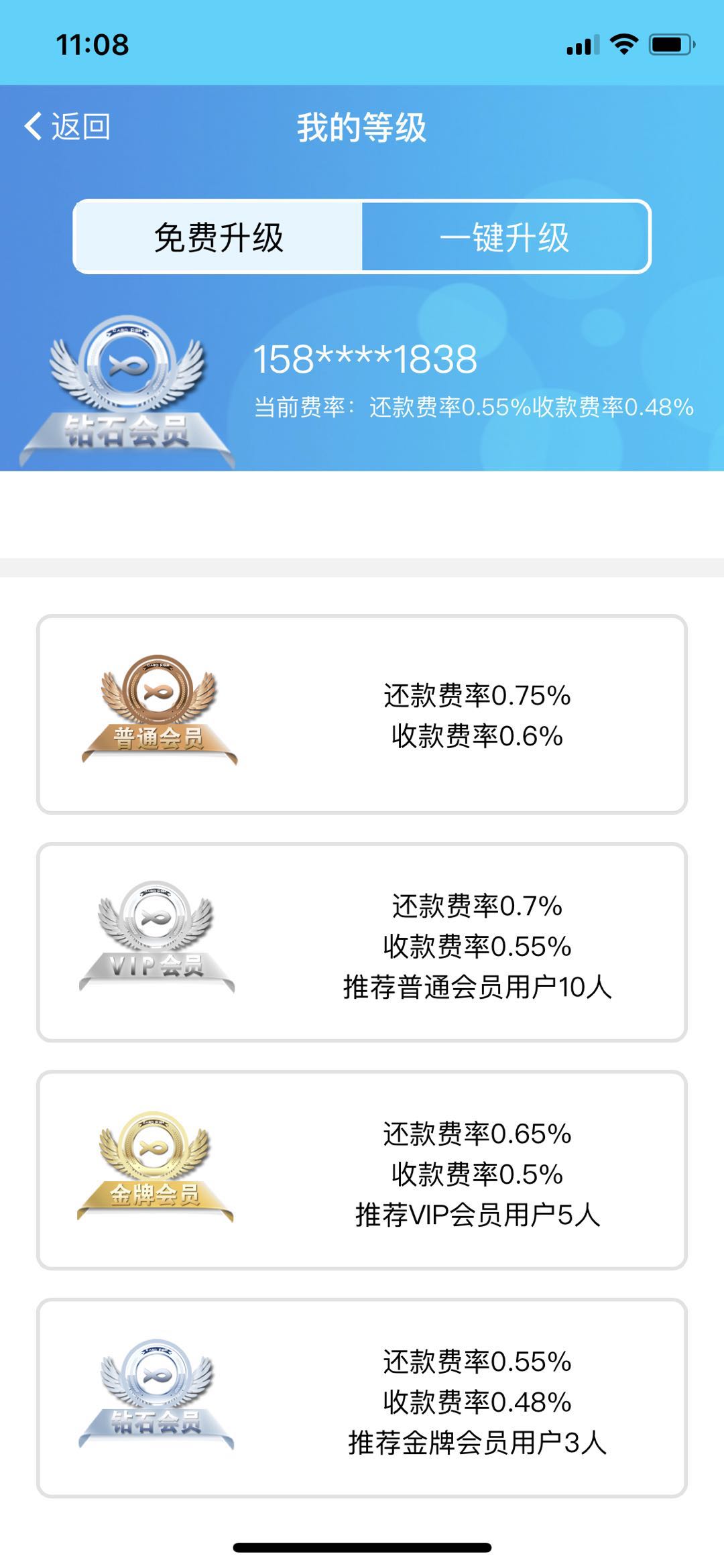 卡魚(yú)信用卡管家加盟