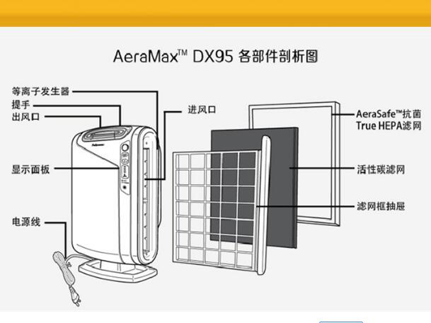 范羅士空氣凈化器加盟