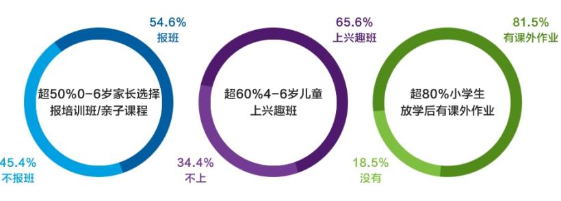 優(yōu)勝安心學能托育中心加盟-1688加盟網