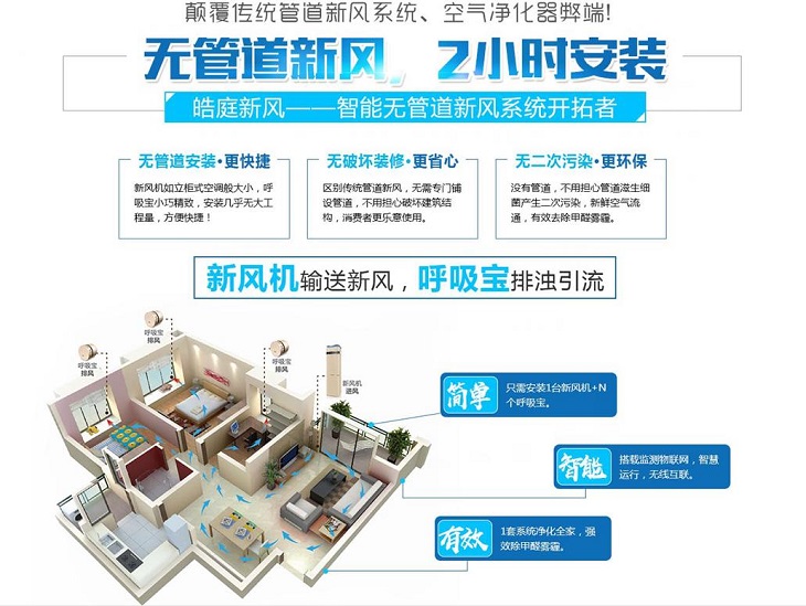 皓庭新風加盟