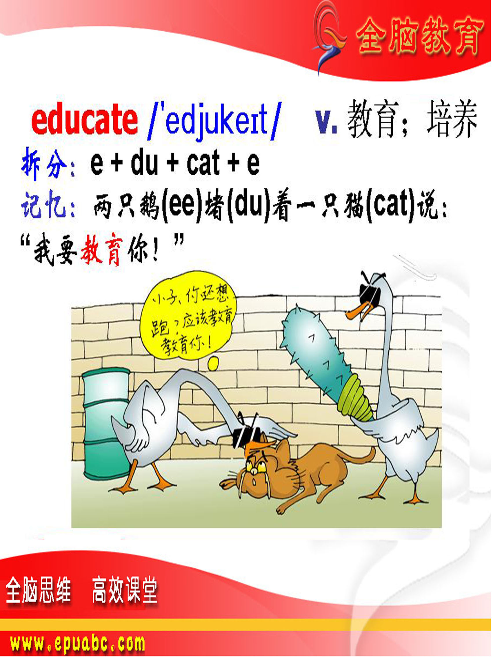 全腦英語(yǔ)加盟