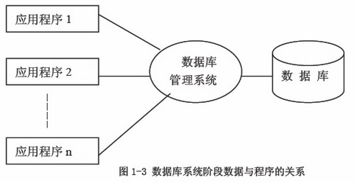 漢語編程加盟