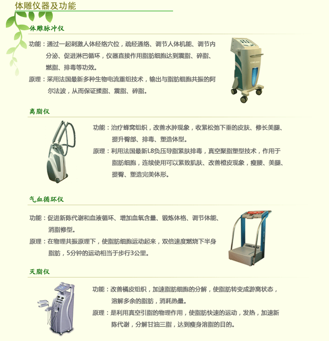 香山瘦身加盟