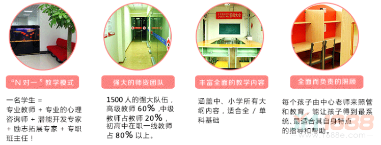 聚能教育加盟-1688加盟網