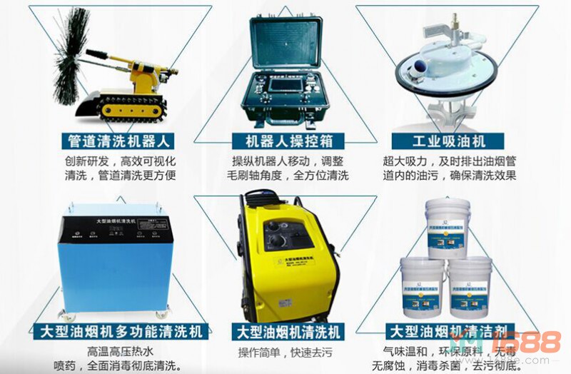 藍睿大型油煙機清洗加盟-1688加盟網(wǎng)