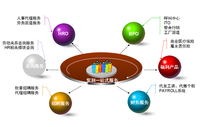 金亮點(diǎn)加盟