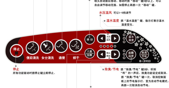 韓國(guó)愛(ài)真加盟