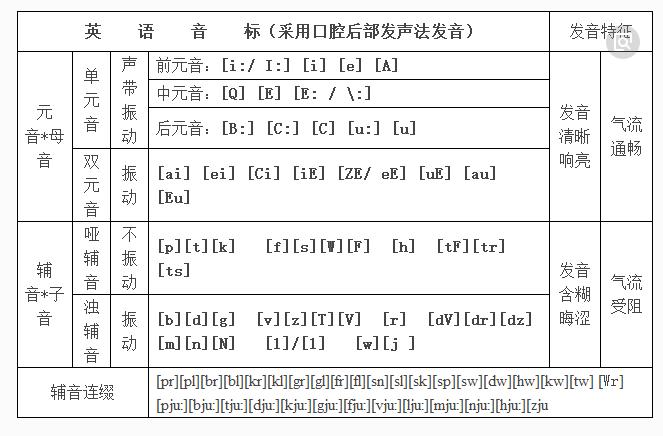 不凡學(xué)校加盟