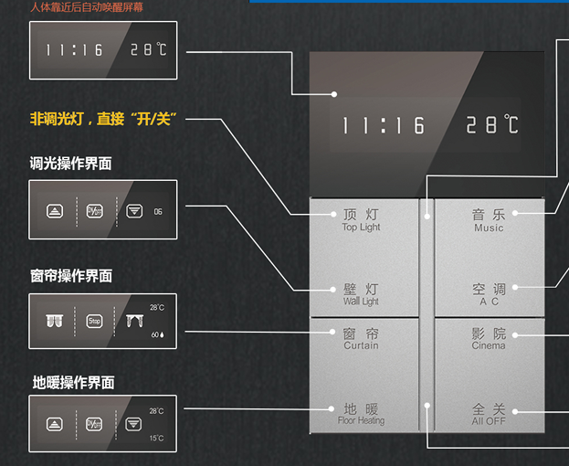 科力屋加盟