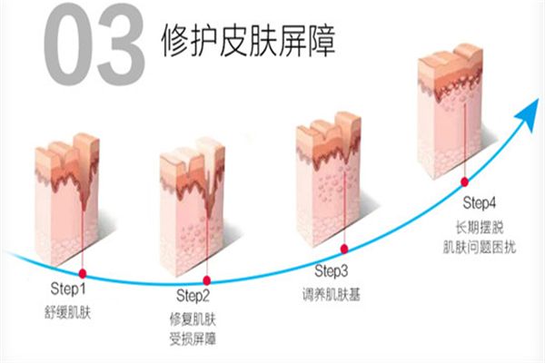 創(chuàng)?？导用? />
</p>
<div>
　　專業(yè)的選址：創(chuàng)福康提供專業(yè)的選址經(jīng)理陪同加盟人在當(dāng)?shù)匾黄饘?shí)地調(diào)查選擇校址，并利用總部資源提供可觀選址目的。加盟創(chuàng)?？祹灼椒矫椎綆资椒矫椎赇侂S意選擇，創(chuàng)?？导用诉x址更靈活，投資者完全可以量力而行，科學(xué)布局本人的創(chuàng)富事業(yè)，創(chuàng)?？禑o(wú)添加健康選擇，在養(yǎng)生市場(chǎng)俘獲名譽(yù)相當(dāng)可觀，經(jīng)營(yíng)有特色。
</div>
<div>
　　水平評(píng)價(jià)：創(chuàng)?？狄罁?jù)依據(jù)校區(qū)地位，進(jìn)行周邊市場(chǎng)消費(fèi)水平評(píng)價(jià)，同業(yè)競(jìng)爭(zhēng)機(jī)構(gòu)調(diào)研等，并出具調(diào)研講演，為后期薪酬績(jī)效，營(yíng)銷方案等提供信息。創(chuàng)?？祽{借過(guò)硬的精深技術(shù)，高品質(zhì)的產(chǎn)品標(biāo)準(zhǔn)，全方面的細(xì)節(jié)把關(guān)，優(yōu)質(zhì)的售后服務(wù)，完善的運(yùn)營(yíng)管理制度，突出的隊(duì)伍力量，實(shí)戰(zhàn)親身指導(dǎo)經(jīng)營(yíng)，進(jìn)步到如今也是有了諸多年的經(jīng)驗(yàn)了，但是也要為了加盟店鋪可以順利的進(jìn)行要全程維護(hù)的，創(chuàng)?？档屯度敫呖土鳎潭ǖ慕?jīng)營(yíng)場(chǎng)所為您招攬?jiān)絹?lái)越多的回頭客，讓您有扶持。
</div>
<div>
　　運(yùn)營(yíng)經(jīng)理：創(chuàng)福康的加盟校區(qū)開(kāi)業(yè)前，運(yùn)營(yíng)經(jīng)理指導(dǎo)校區(qū)進(jìn)行開(kāi)業(yè)前的工作支配、制訂價(jià)格體制、招生計(jì)劃、推廣宣傳策略、開(kāi)業(yè)活動(dòng)流程及物資詳單等服務(wù)。創(chuàng)福康品牌都真正的做到了差異，更受大家寵愛(ài)，創(chuàng)福康品牌也的的確確就是一個(gè)具備異域風(fēng)情的養(yǎng)生品牌。創(chuàng)?？祽{借公司雄厚的實(shí)力，秉持多年的服務(wù)業(yè)特許連鎖形式和成功經(jīng)驗(yàn)，以及先進(jìn)的商業(yè)運(yùn)作管理系統(tǒng)全程扶持您開(kāi)店，創(chuàng)?？狄唤?jīng)出世，已被多家公司看好，先進(jìn)科學(xué)技術(shù)，產(chǎn)品。
</div></div>
</div>
<div   id=