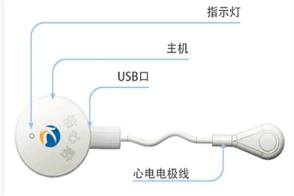 佑心貼加盟