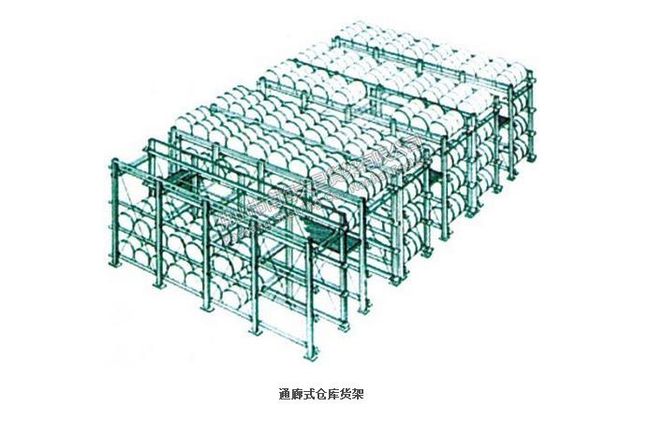 大昌貨架加盟