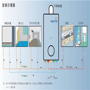 克洛利壁掛爐加盟