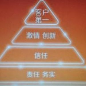 窩窩商城網(wǎng)店通加盟