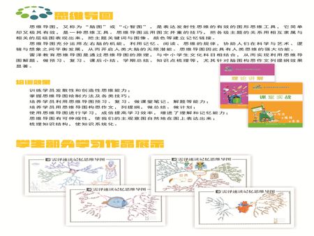 雷澤速記記憶培訓(xùn)加盟