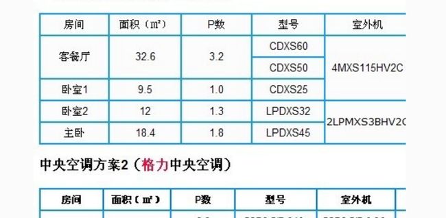 艾爾柯建筑加盟