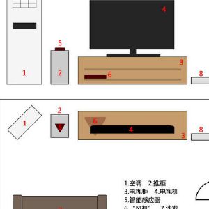 風向標智能家居加盟