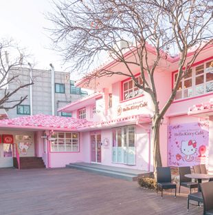 hellokitty主題餐廳加盟