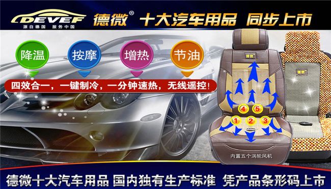 德微汽車用品加盟