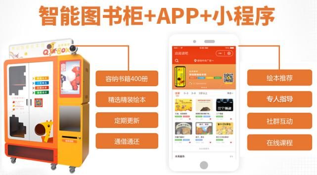 啟閱讀吧智能圖書柜加盟