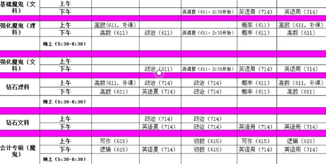 文彥考研加盟