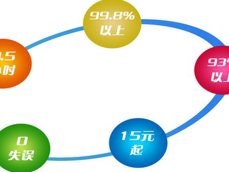 三態(tài)速遞加盟