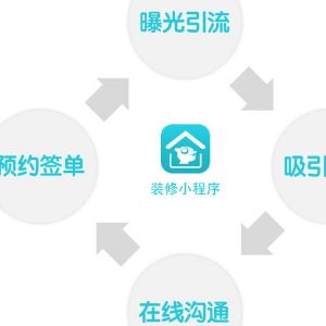 網(wǎng)中網(wǎng)小程序加盟