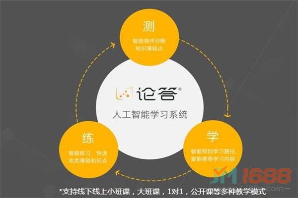 論答K12AI人工智能教育加盟