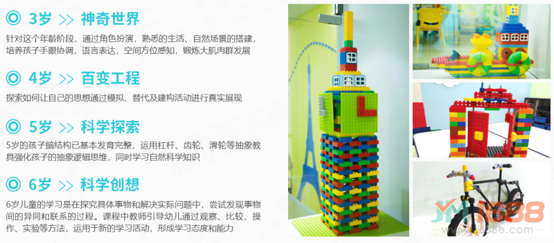 卡樂(lè)思機(jī)器人幼齡課程