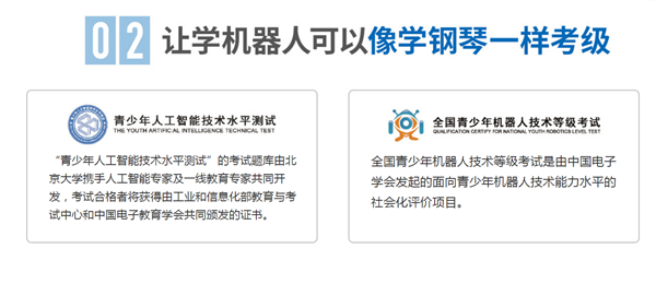 慧魚創(chuàng)新學院機器人編程教育讓學機器人可以像學鋼琴一樣考級