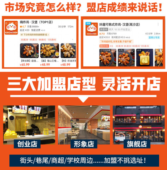 咔趣可韓式炸雞三大加盟店型，靈活開店