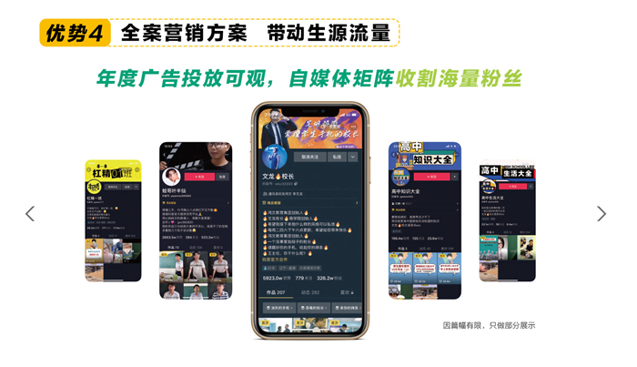 輕取高考在線加盟優(yōu)勢4：全案營銷方案，帶動生源流量