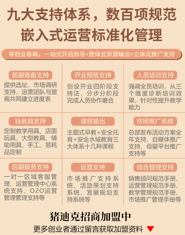 豬迪克早教加盟九大支持體系