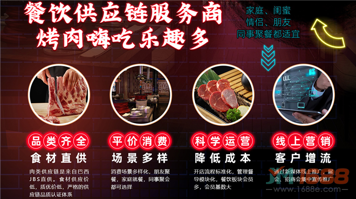 黑牛小鎮(zhèn)市集烤肉加盟