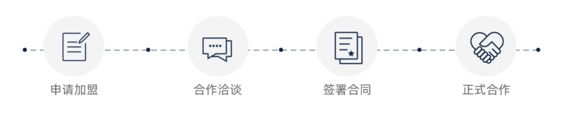 不懂茶加盟流程