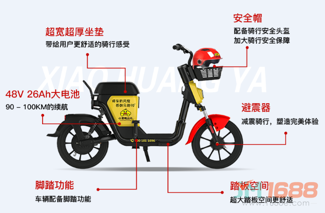 小黃鴨出行共享電單車加盟