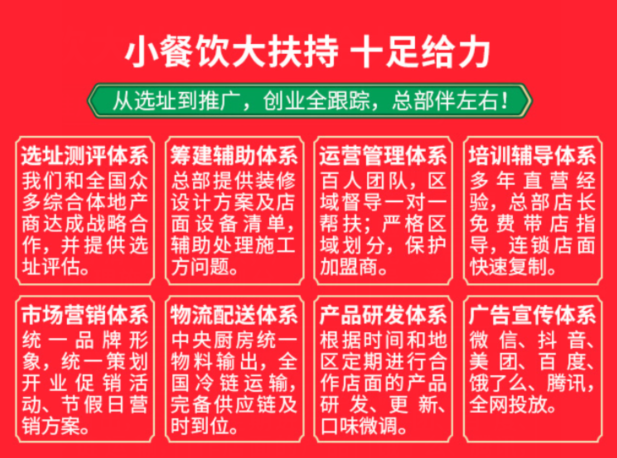 雙椒記憶火鍋冒菜加盟支持：選址測評體系，籌建輔助體系，運營管理體系，培訓輔導體系，市場營銷體系，物流配送體系，產(chǎn)品研發(fā)體系，廣告宣傳體系