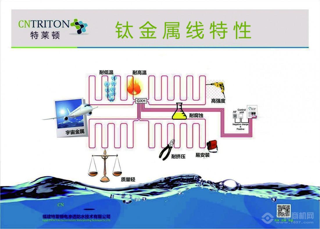 特萊頓加盟